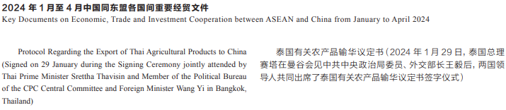 ASEAN-China Key Documents on Economic, Trade & Investment Cooperation (January-April 2024)